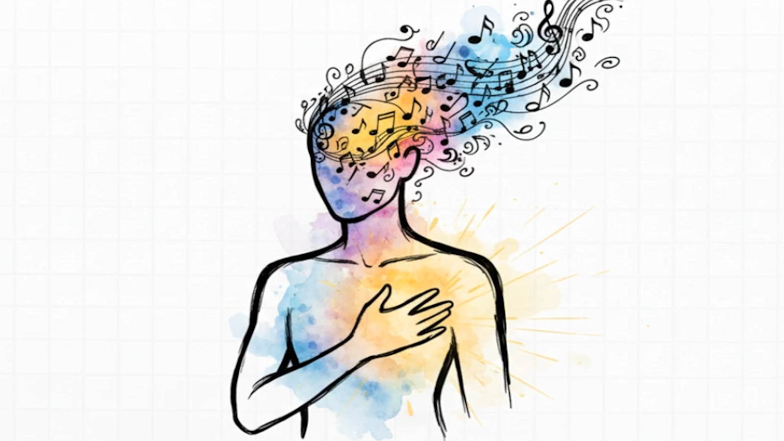 Metodo Onda · Interpretazione